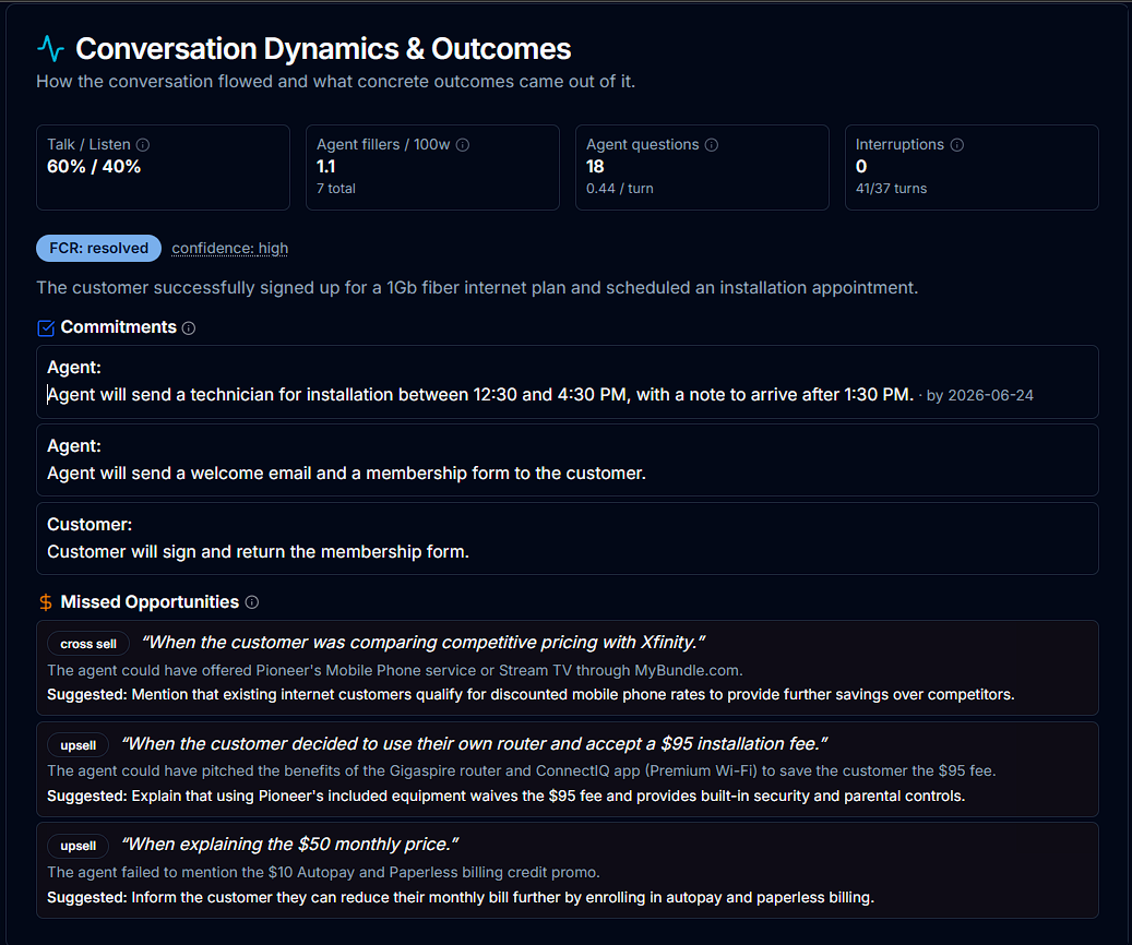 Conversation Dynamics & Outcomes panel showing talk ratio, commitments, and missed opportunities on a real call